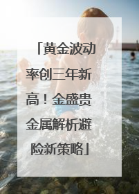 黄金波动率创三年新高！金盛贵金属解析避险新策略